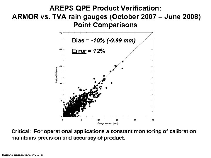 AREPS QPE Product Verification: ARMOR vs. TVA rain gauges (October 2007 – June 2008)