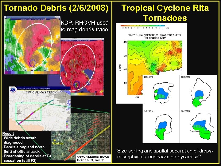 Tornado Debris (2/6/2008) KDP, RHOVH used to map debris trace Tropical Cyclone Rita Tornadoes