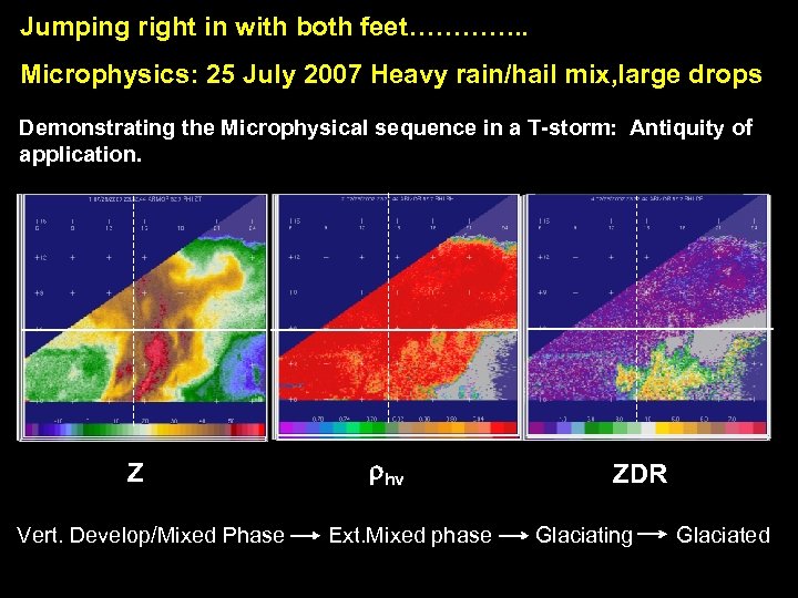 Jumping right in with both feet…………. . Microphysics: 25 July 2007 Heavy rain/hail mix,