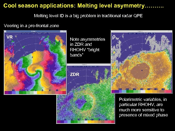 Cool season applications: Melting level asymmetry………. Melting level ID is a big problem in