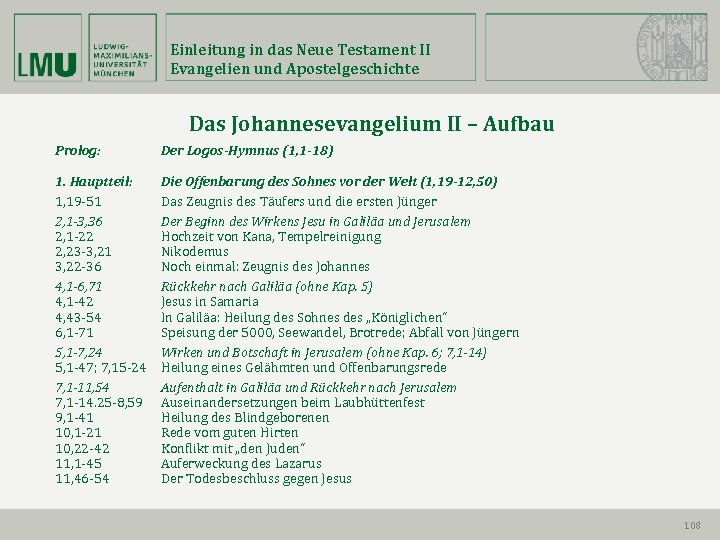 Einleitung in das Neue Testament II Evangelien und Apostelgeschichte Das Johannesevangelium II – Aufbau