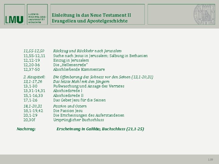 Einleitung in das Neue Testament II Evangelien und Apostelgeschichte 11, 55 -12, 50 11,