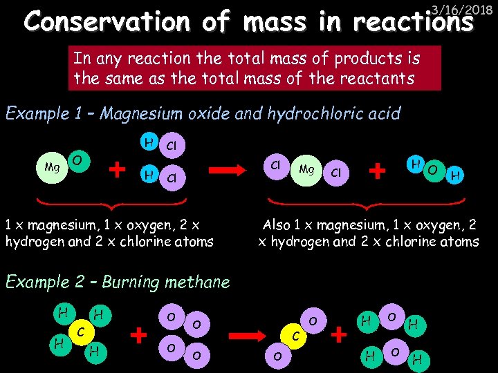 Conservation of mass in reactions 3/16/2018 In any reaction the total mass of products