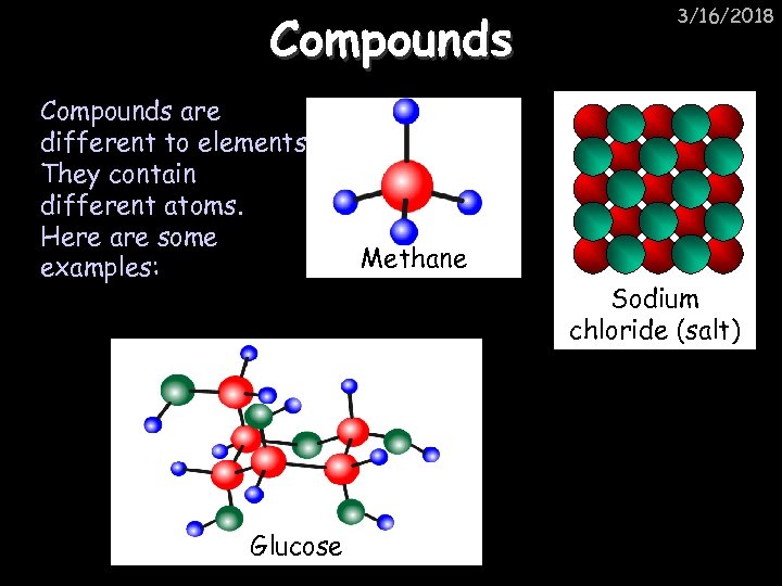 Compounds are different to elements. They contain different atoms. Here are some examples: Glucose