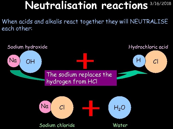 Neutralisation reactions 3/16/2018 When acids and alkalis react together they will NEUTRALISE each other: