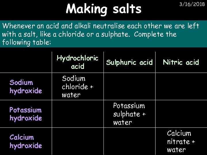 Making salts 3/16/2018 Whenever an acid and alkali neutralise each other we are left