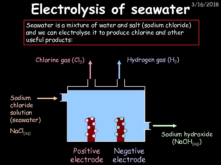 Electrolysis of seawater 3/16/2018 Seawater is a mixture of water and salt (sodium chloride)