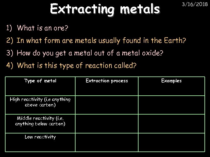 Extracting metals 3/16/2018 1) What is an ore? 2) In what form are metals