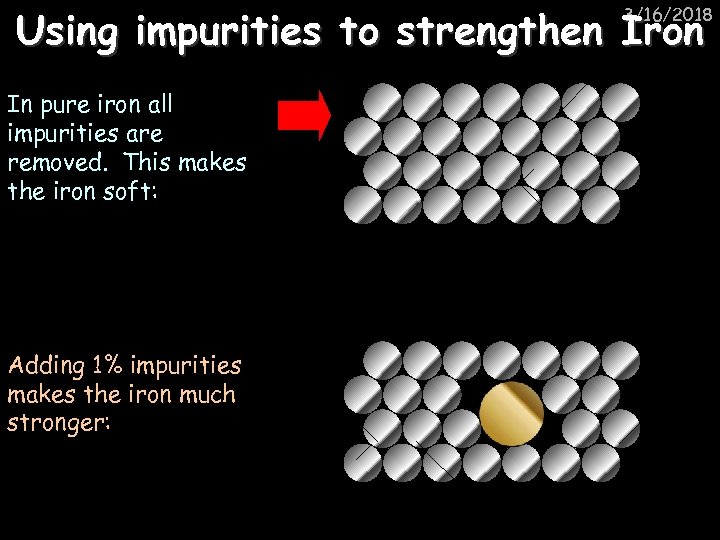 Using impurities to strengthen Iron 3/16/2018 In pure iron all impurities are removed. This