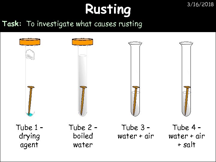 Rusting 3/16/2018 Task: To investigate what causes rusting Tube 1 – drying agent Tube