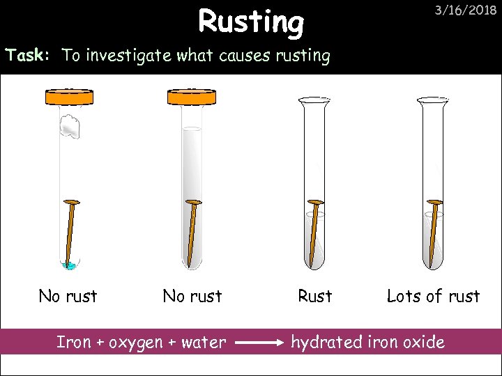 Rusting 3/16/2018 Task: To investigate what causes rusting No rust Iron + oxygen +