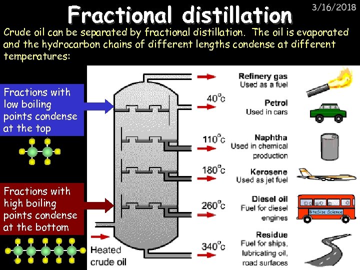 Fractional distillation 3/16/2018 Crude oil can be separated by fractional distillation. The oil is