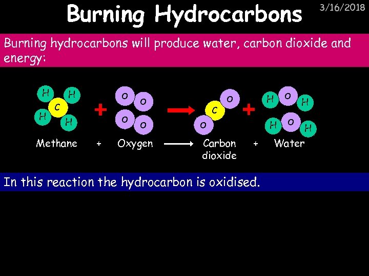 Burning Hydrocarbons 3/16/2018 Burning hydrocarbons will produce water, carbon dioxide and energy: H H