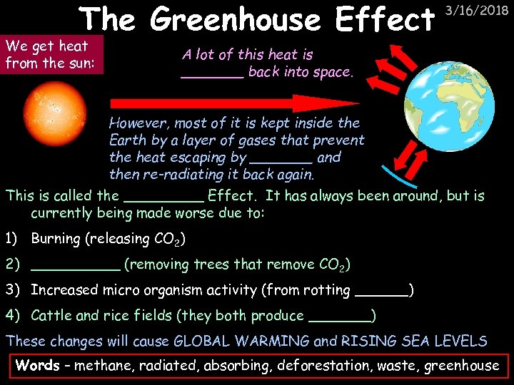 The Greenhouse Effect We get heat from the sun: 3/16/2018 A lot of this