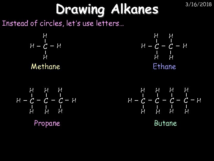 Drawing Alkanes 3/16/2018 Instead of circles, let’s use letters… H H C H H