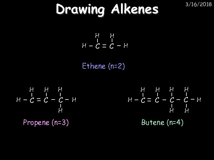 Drawing Alkenes H H H C C 3/16/2018 H Ethene (n=2) H H C