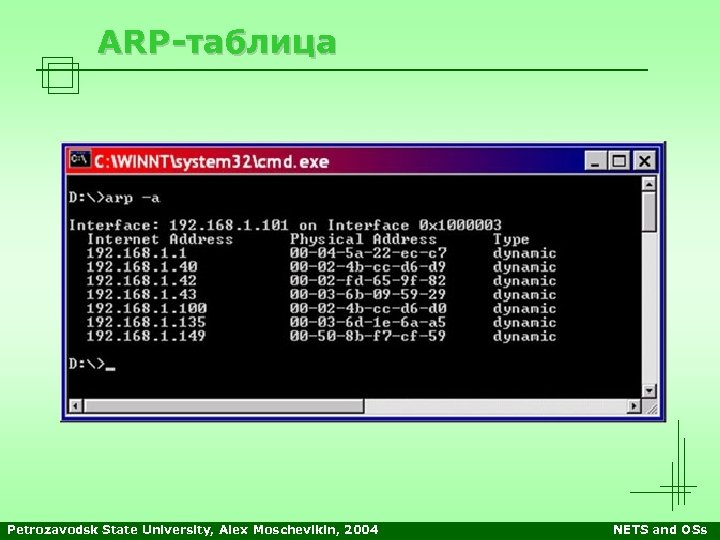 ARP-таблица Petrozavodsk State University, Alex Moschevikin, 2004 NETS and OSs 