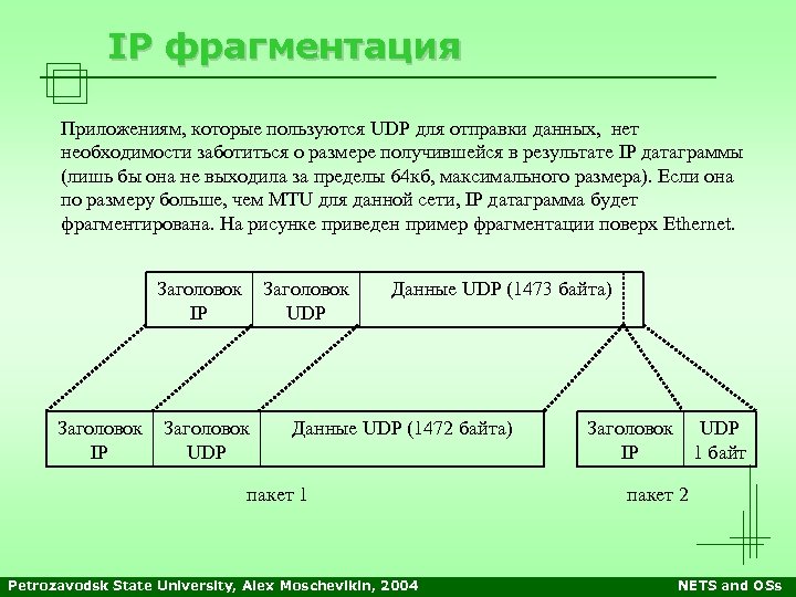 IP фрагментация Приложениям, которые пользуются UDP для отправки данных, нет необходимости заботиться о размере