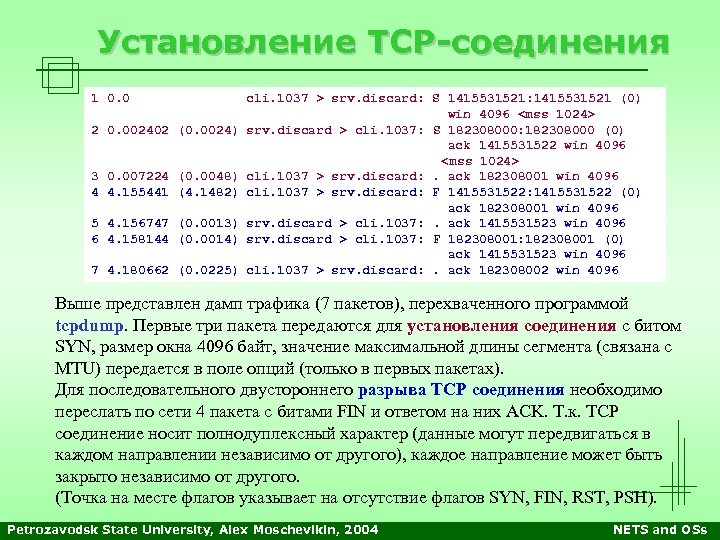 Установление TCP-соединения 1 0. 0 cli. 1037 > srv. discard: S 1415531521: 1415531521 (0)
