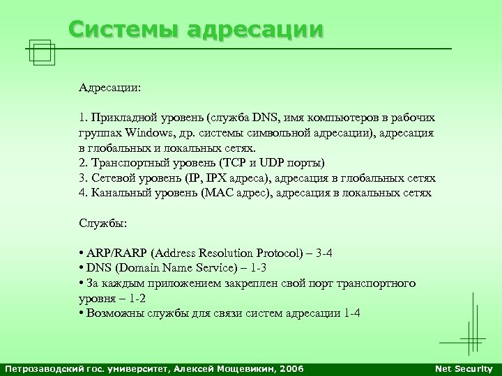 Системы адресации Адресации: 1. Прикладной уровень (служба DNS, имя компьютеров в рабочих группах Windows,