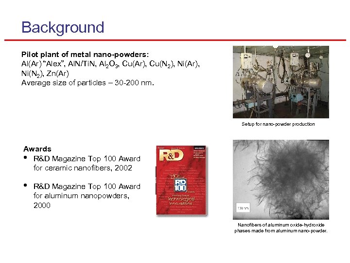 Background Pilot plant of metal nano-powders: Al(Ar) “Alex”, Al. N/Ti. N, Al 2 O