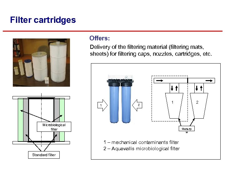 Filter cartridges Offers: Delivery of the filtering material (filtering mats, sheets) for filtering caps,