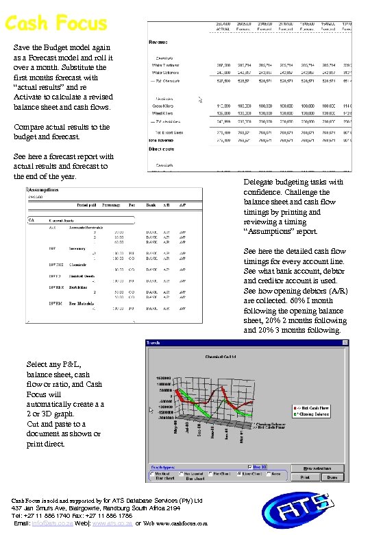 Cash Focus Save the Budget model again as a Forecast model and roll it