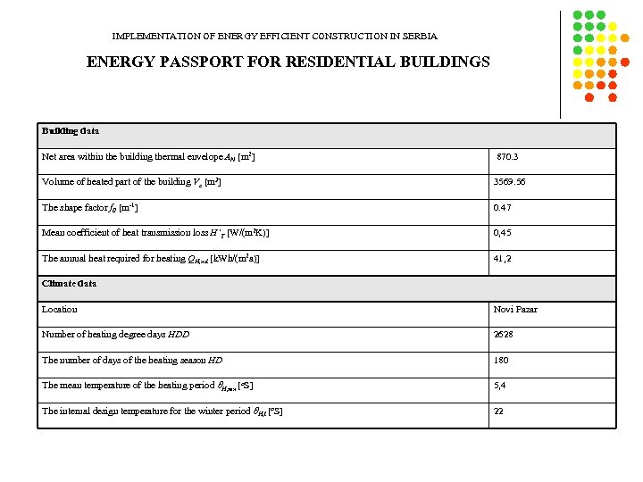 IMPLEMENTATION OF ENERGY EFFICIENT CONSTRUCTION IN SERBIA ENERGY PASSPORT FOR RESIDENTIAL BUILDINGS Building data