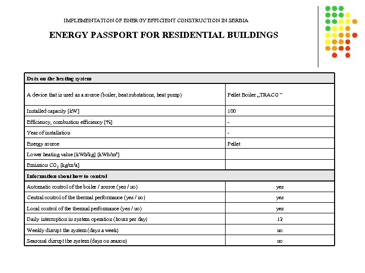 IMPLEMENTATION OF ENERGY EFFICIENT CONSTRUCTION IN SERBIA ENERGY PASSPORT FOR RESIDENTIAL BUILDINGS Data on