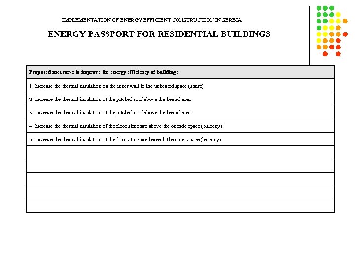 IMPLEMENTATION OF ENERGY EFFICIENT CONSTRUCTION IN SERBIA ENERGY PASSPORT FOR RESIDENTIAL BUILDINGS Proposed measures