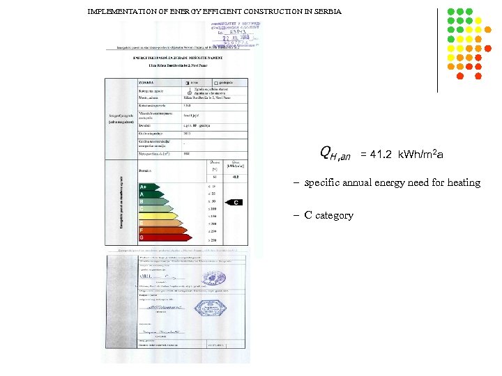 IMPLEMENTATION OF ENERGY EFFICIENT CONSTRUCTION IN SERBIA = 41. 2 k. Wh/m 2 a