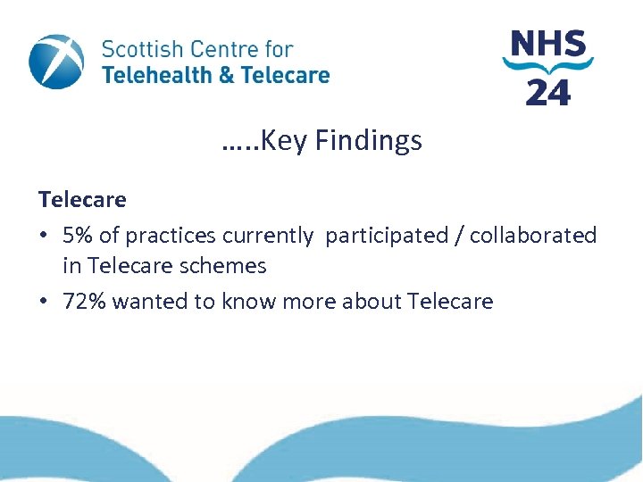 …. . Key Findings Telecare • 5% of practices currently participated / collaborated in