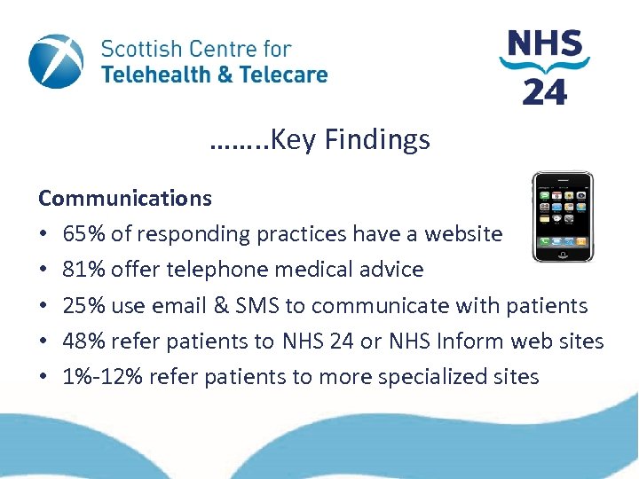……. . Key Findings Communications • 65% of responding practices have a website •