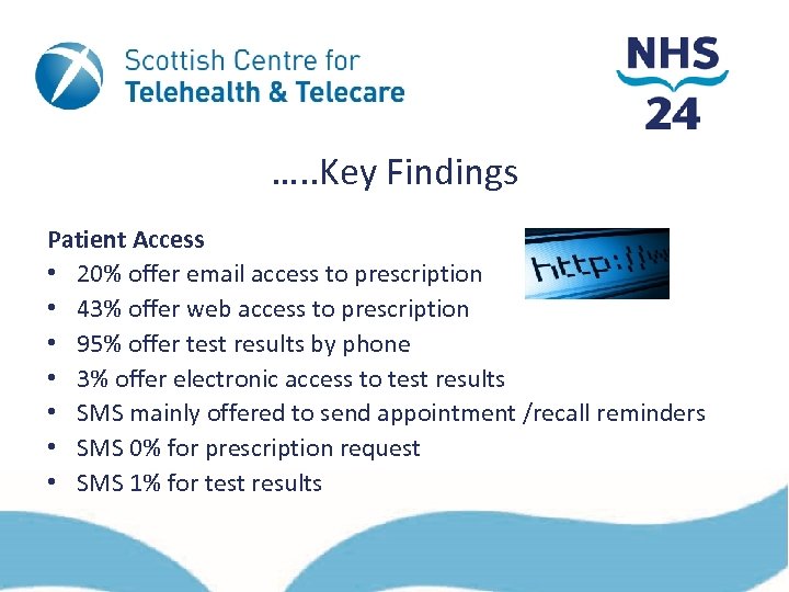 …. . Key Findings Patient Access • 20% offer email access to prescription •