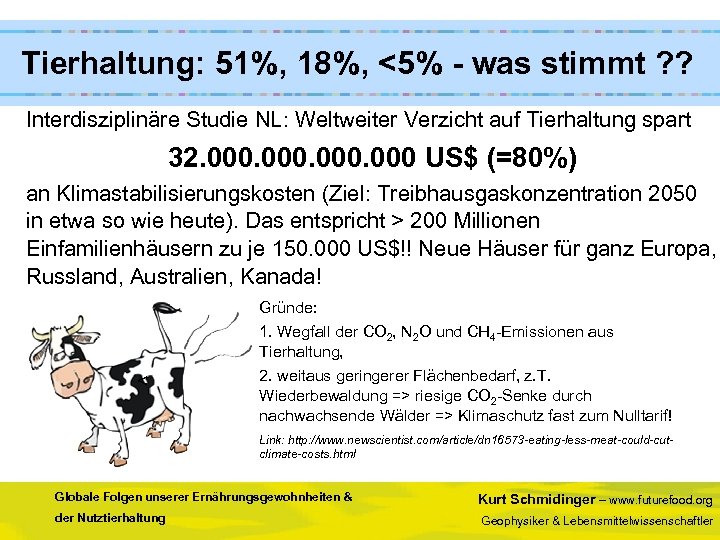  Tierhaltung: 51%, 18%, <5% - was stimmt ? ? Interdisziplinäre Studie NL: Weltweiter