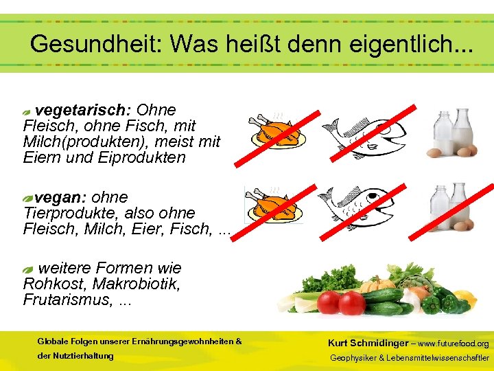  Gesundheit: Was heißt denn eigentlich. . . vegetarisch: Ohne Fleisch, ohne Fisch, mit