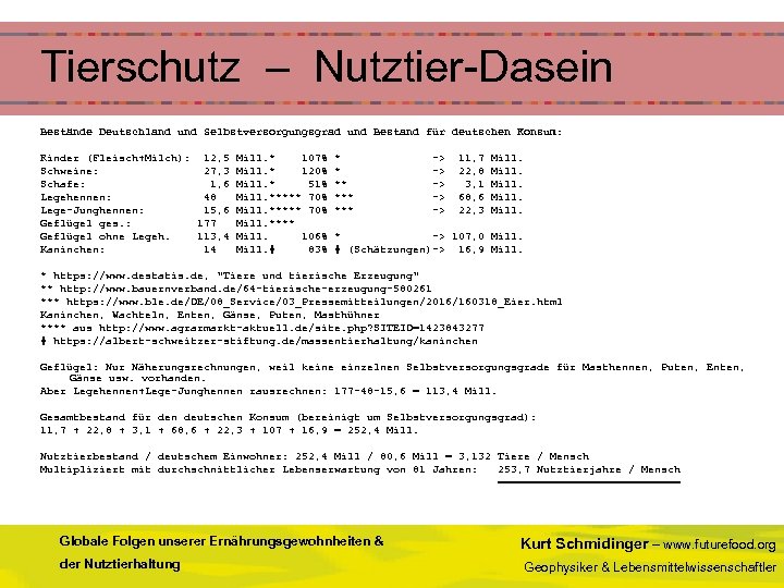  Tierschutz – Nutztier-Dasein Bestände Deutschland und Selbstversorgungsgrad und Bestand für deutschen Konsum: Rinder