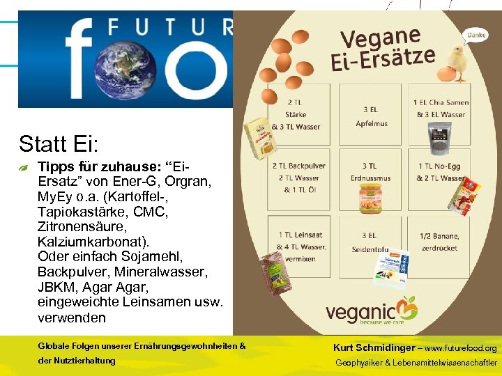 Statt Ei: Tipps für zuhause: “Ei. Ersatz” von Ener-G, Orgran, My. Ey o. a.