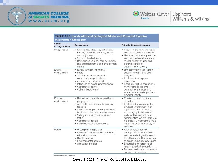 Copyright © 2014 American College of Sports Medicine 