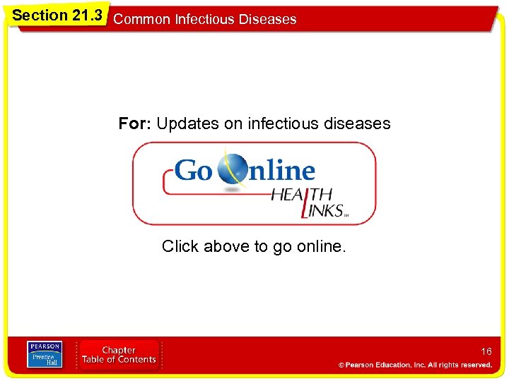 Section 21. 3 Common Infectious Diseases For: Updates on infectious diseases Click above to
