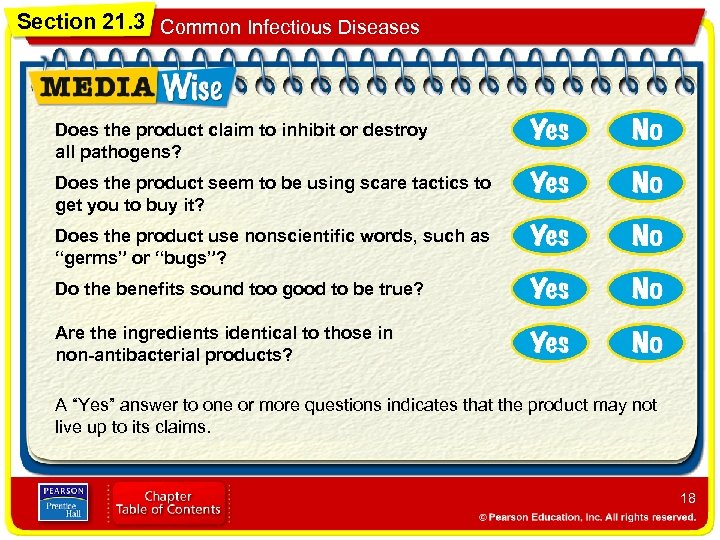Section 21. 3 Common Infectious Diseases Does the product claim to inhibit or destroy