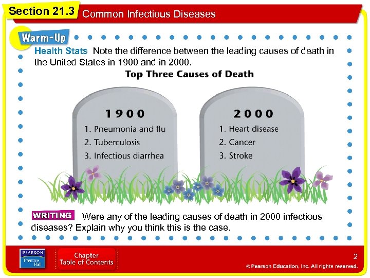 Section 21. 3 Common Infectious Diseases Health Stats Note the difference between the leading