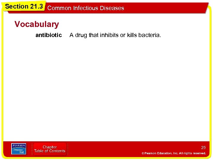 Section 21. 3 Common Infectious Diseases Vocabulary antibiotic A drug that inhibits or kills