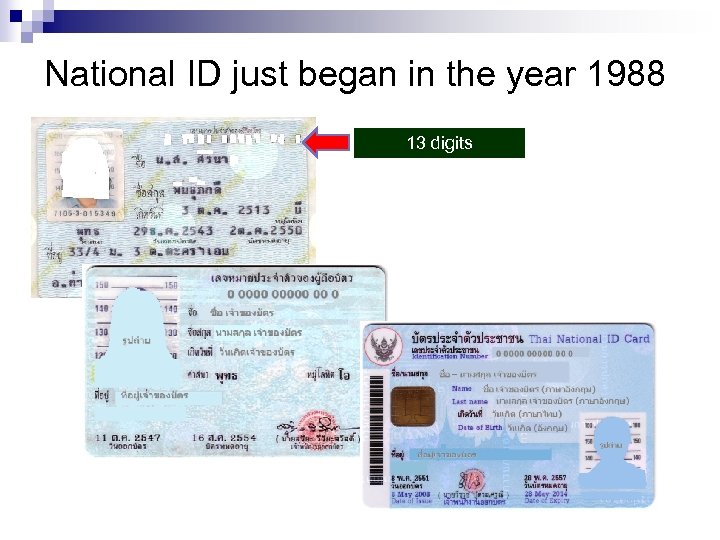 National ID just began in the year 1988 13 digits 