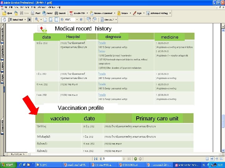 Medical record history date Hospital diagnosis medicine Vaccination profile vaccine date Primary care unit