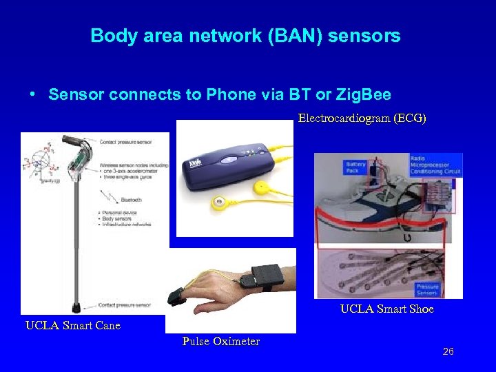 Body area network (BAN) sensors • Sensor connects to Phone via BT or Zig.