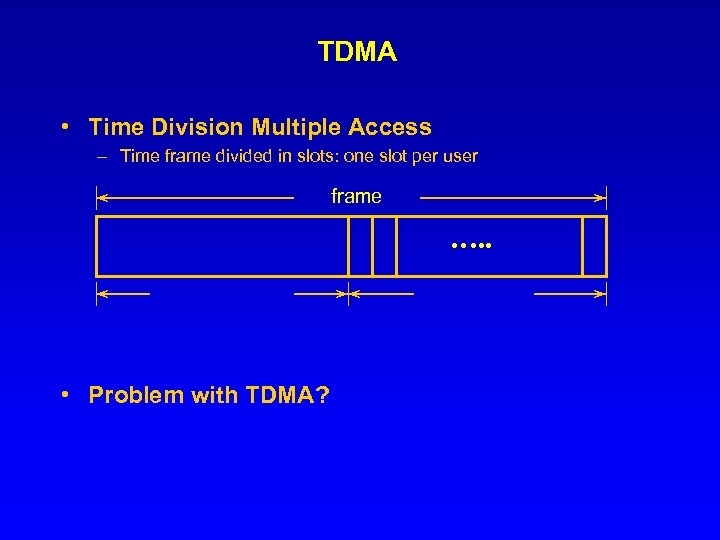 TDMA • Time Division Multiple Access – Time frame divided in slots: one slot