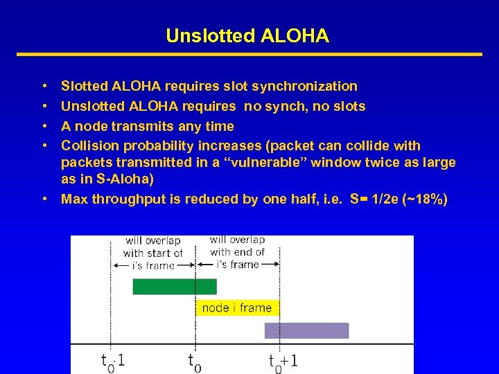 Unslotted ALOHA • • Slotted ALOHA requires slot synchronization Unslotted ALOHA requires no synch,