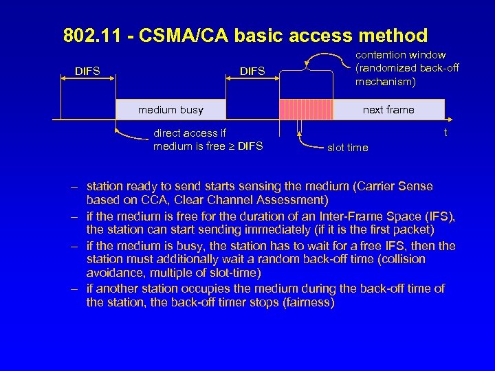 802. 11 - CSMA/CA basic access method DIFS medium busy direct access if medium