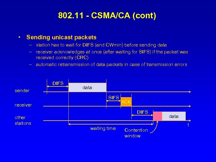 802. 11 - CSMA/CA (cont) • Sending unicast packets – station has to wait